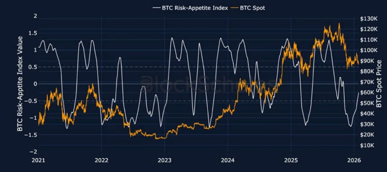 Deribit_Insights - Crypto Derivatives: Analytics Report – Week 5 - Image (1/23)