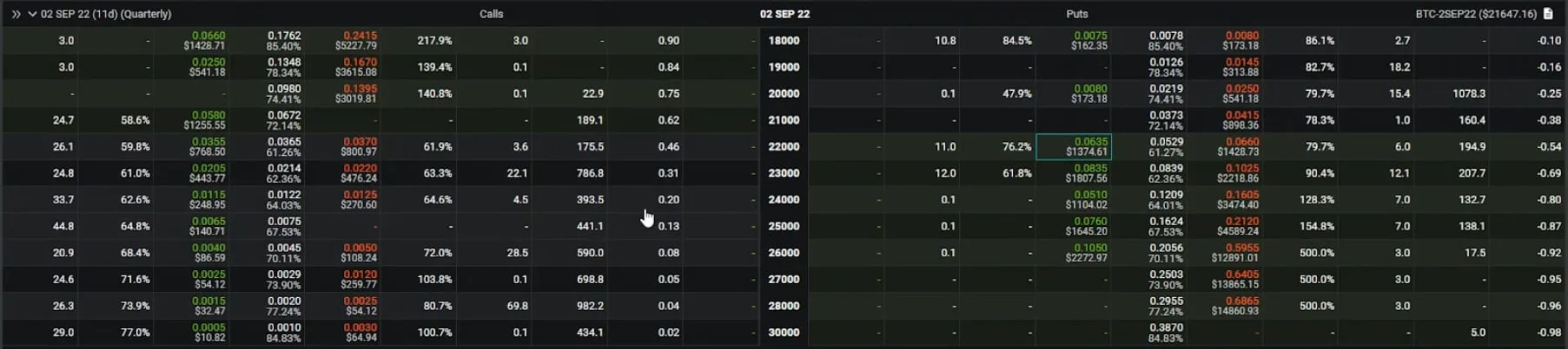 Deribit_Insights - Trading COMBOS on Deribit - Image (11/17)