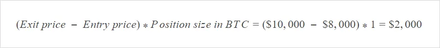 Deribit_Insights - Deribit Inverse Contracts – Calculating Profit in BTC and USD - Image (2/12)