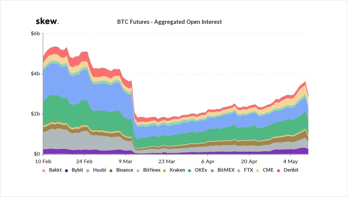 Deribit_Insights - The future of money could be discretionary - Image (1/5)
