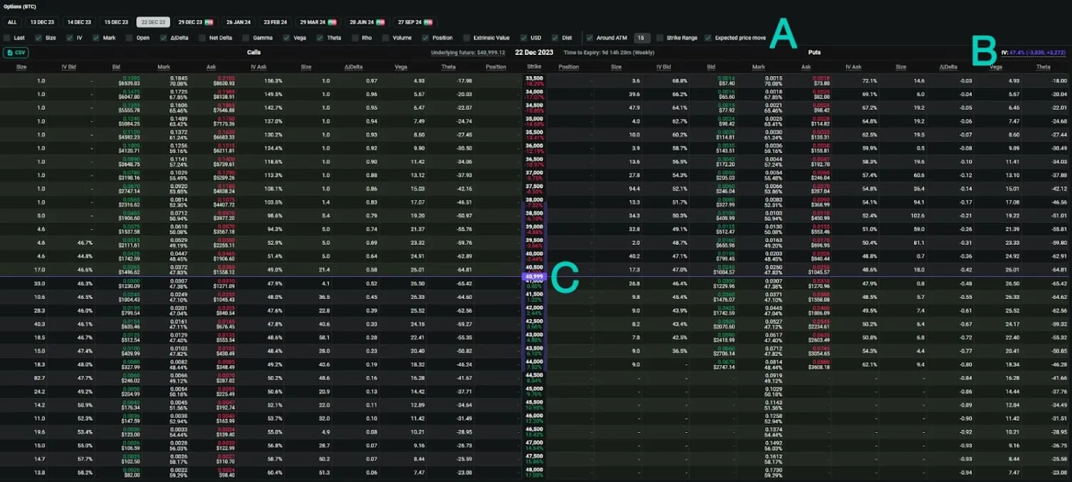 Deribit_Insights - Expected Move Calculations And Visual - Image (1/3)