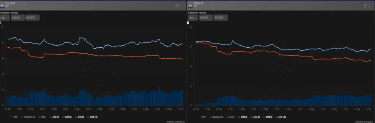 Deribit_Insights - BTC Options Pricing Paints a Bullish Picture - Image (1/3)