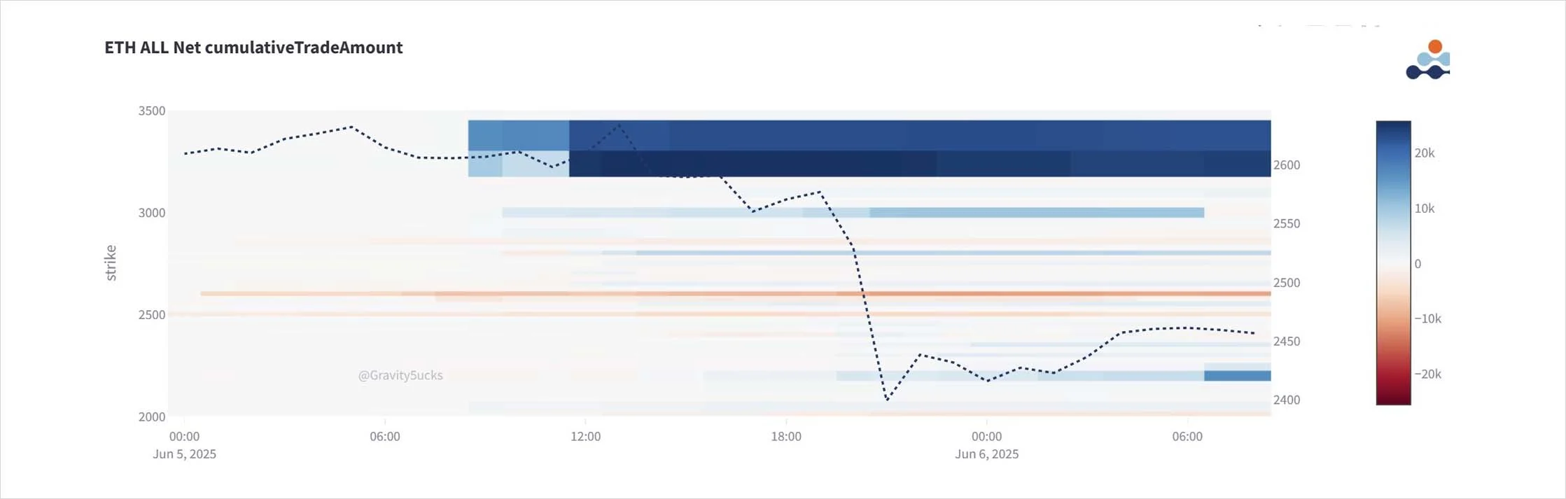 Deribit_Insights - Option Flow: $1.2B BTC Roll - Image (6/7)