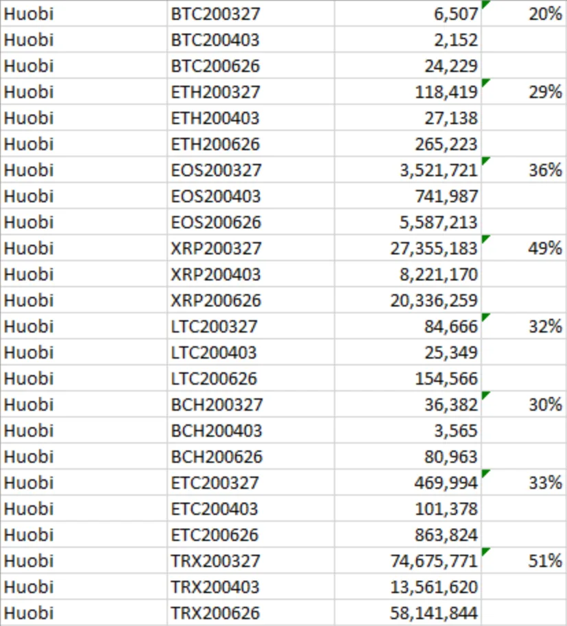 Deribit_Insights - Cash vs Asset Settled Futures - Image (3/5)