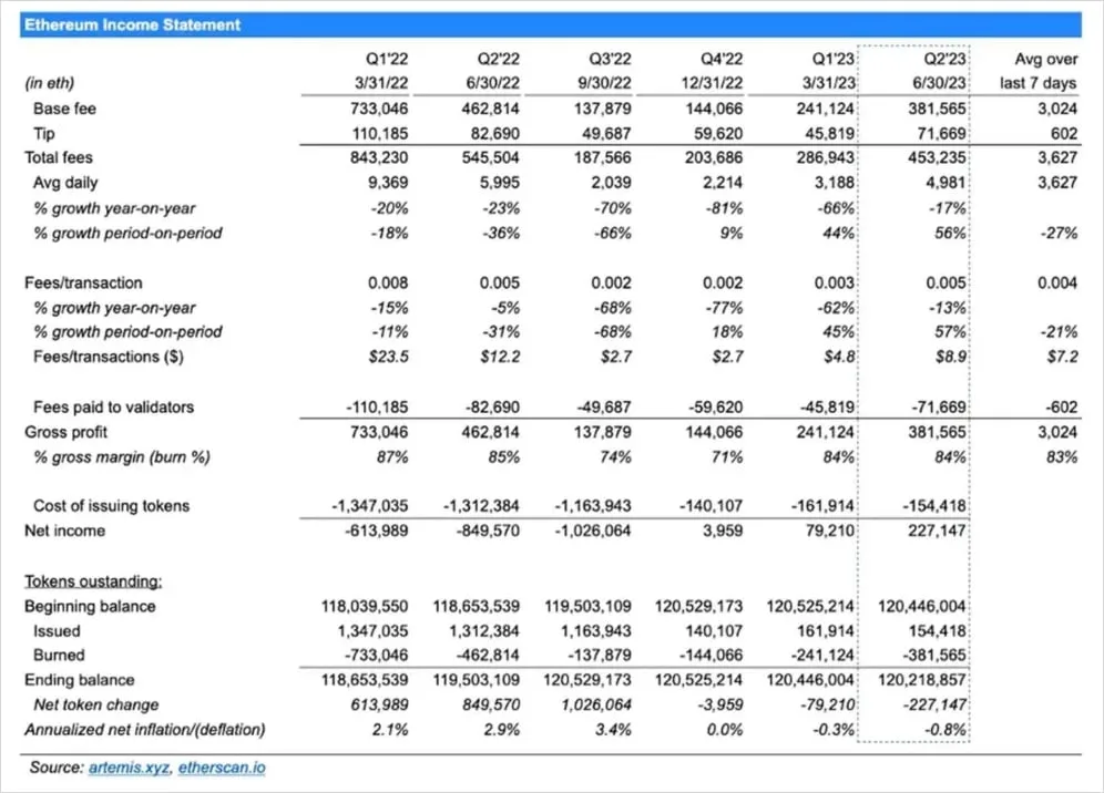 Deribit_Insights - Flow Insights: Parting Ways - Image (9/17)