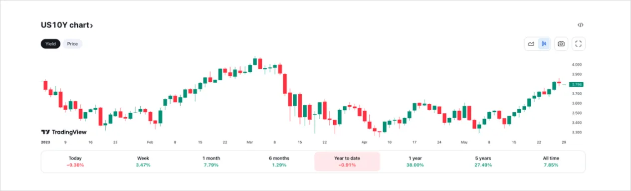 Deribit_Insights - Flow Insights: Pressure - Image (5/12)