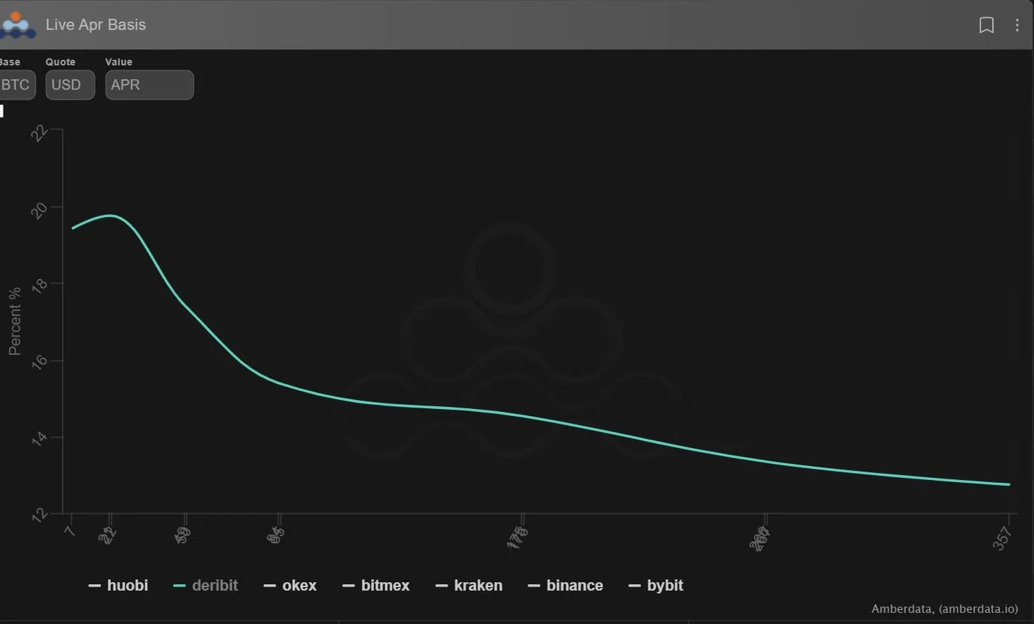 Deribit_Insights - Option Flow: Speculations - Image (3/4)