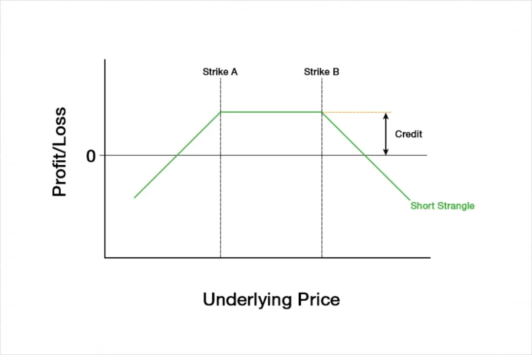Deribit_Insights - Trading Volatility – What Are My Options? - Image (4/5)
