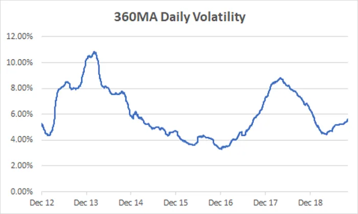 Deribit_Insights - Efficiency, liquidity, and volatility in crypto markets - Image (9/13)