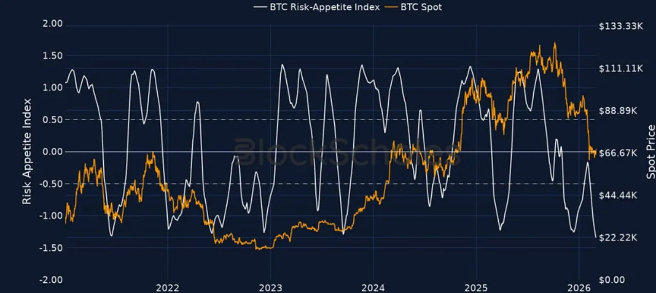 Deribit_Insights - Crypto Derivatives: Analytics Report – Week 10 - Image (1/20)