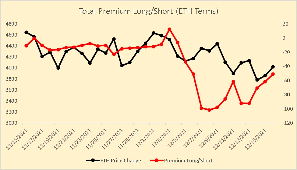 Deribit_Insights - Deribit API data: Crypto Derivatives Risk Management and Options Analysis - Image (10/22)
