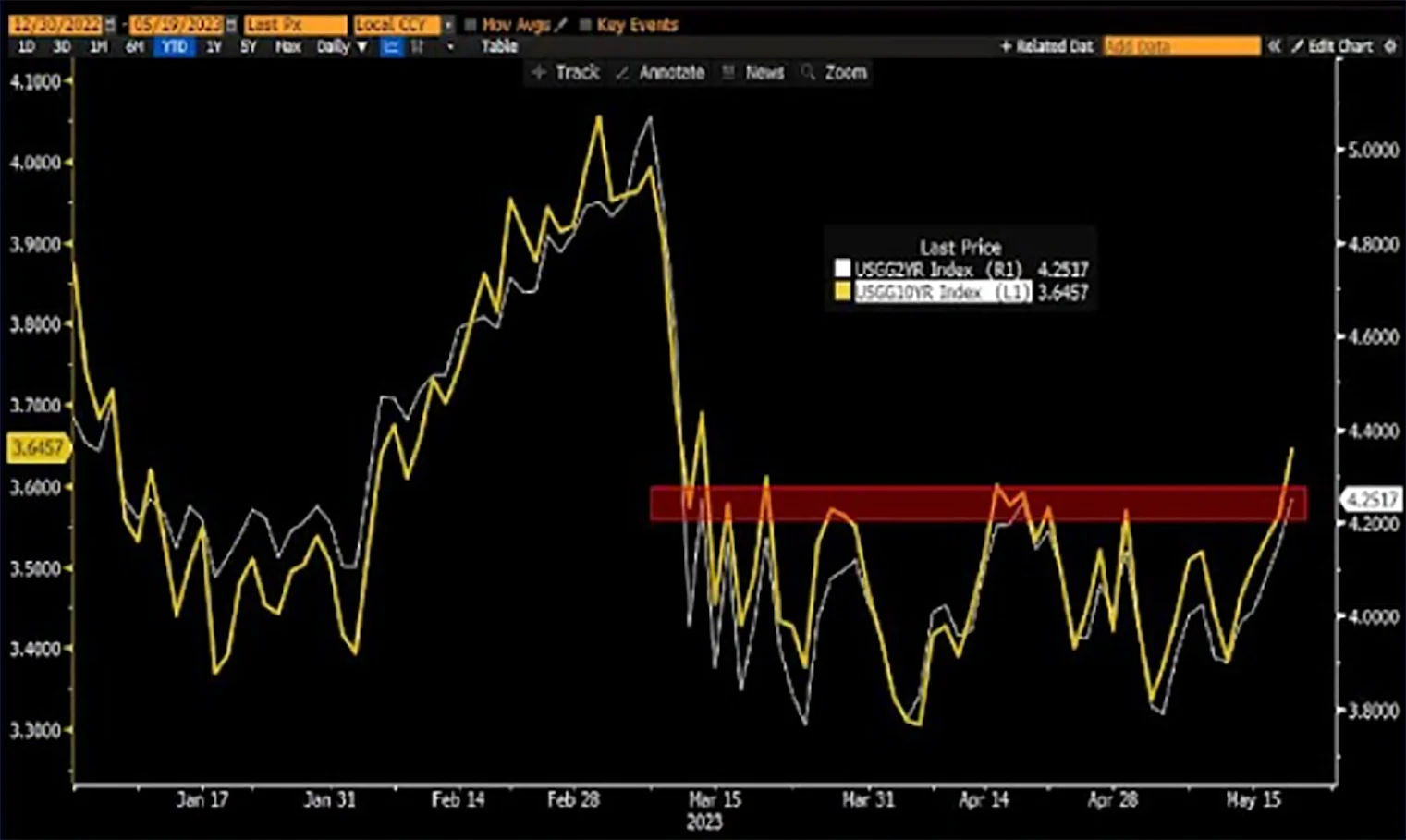 Deribit_Insights - Party Like It’s August ’22 - Image (5/16)