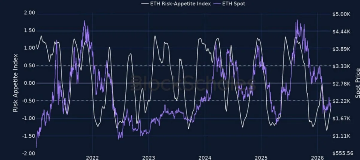 Deribit_Insights - Crypto Derivatives: Analytics Report – Week 14 - Image (2/17)