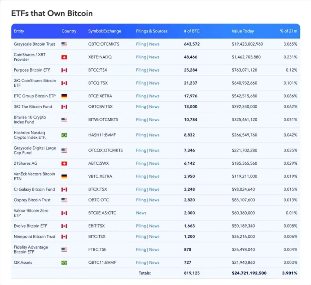 Deribit_Insights - Flow Insights: Parting Ways - Image (3/17)