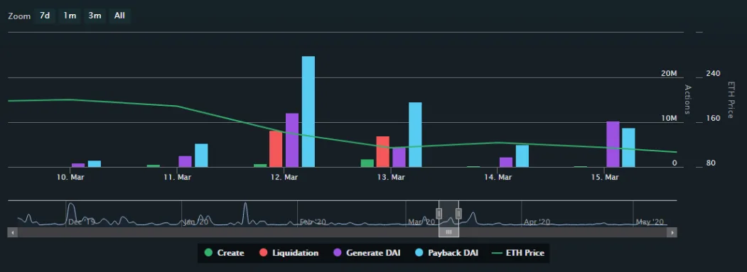 Deribit_Insights - The future of money could be discretionary - Image (3/5)