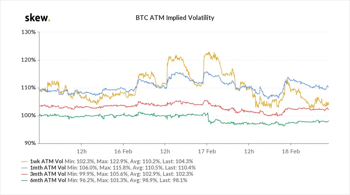 Deribit_Insights - Option Flow – Week 7, 2021 - Image (6/14)