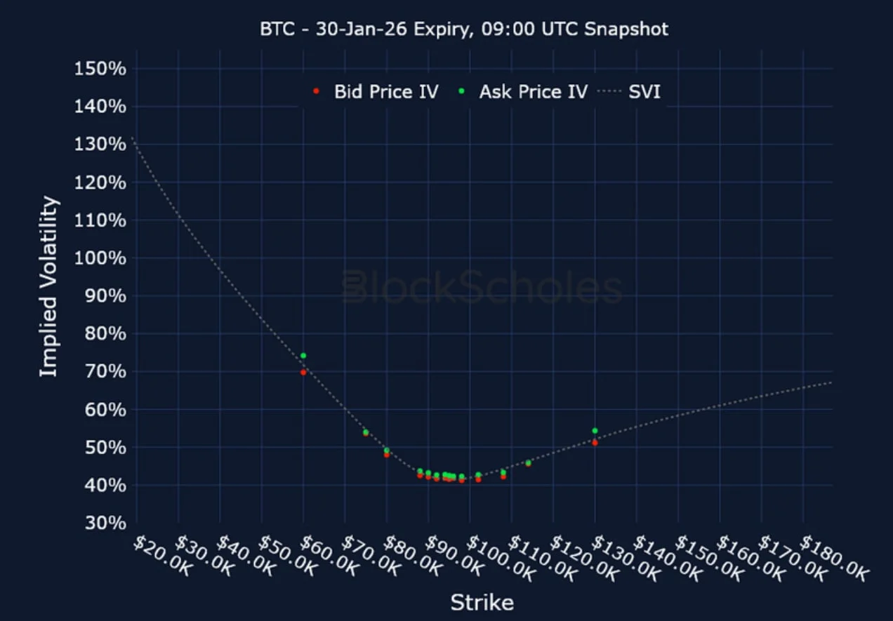 Deribit_Insights - Crypto Derivatives: Analytics Report – Week 2 - Image (18/23)