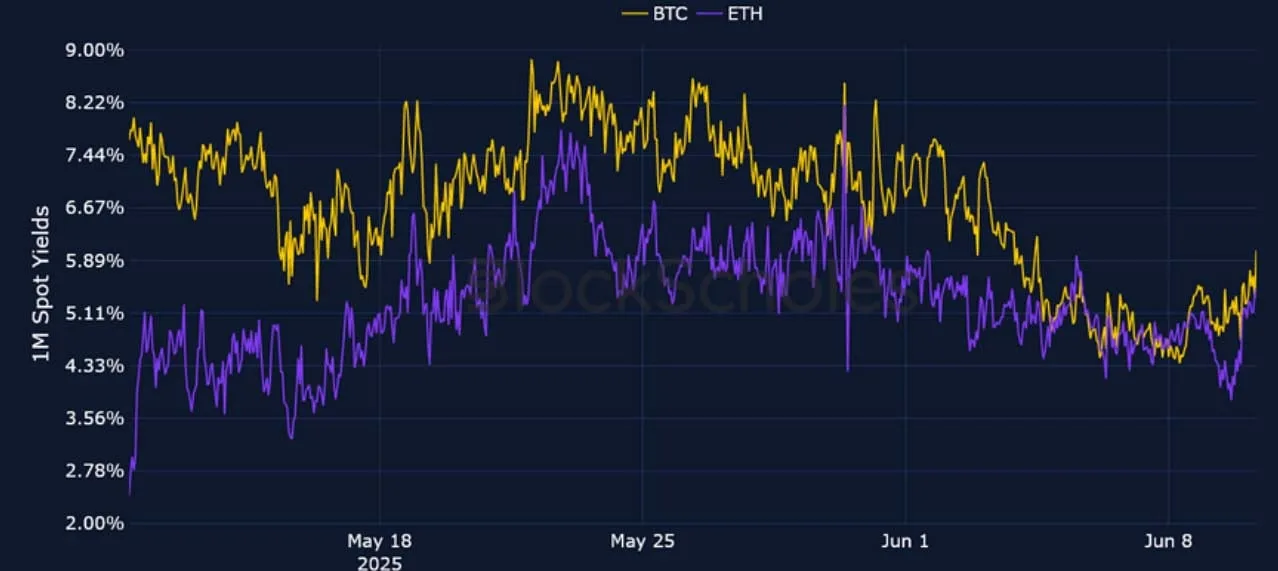 Deribit_Insights - Crypto Derivatives: Analytics Report – Week 24 - Image (1/25)