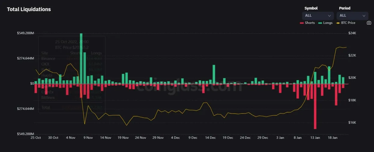 Deribit_Insights - Weekend Wrap: Deja Vu? Another end of week rally - Image (11/11)