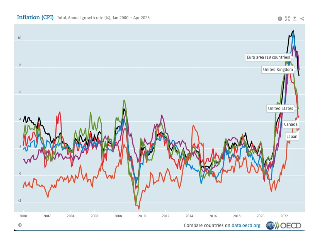 Deribit_Insights - Flow Insights: Pressure - Image (3/12)