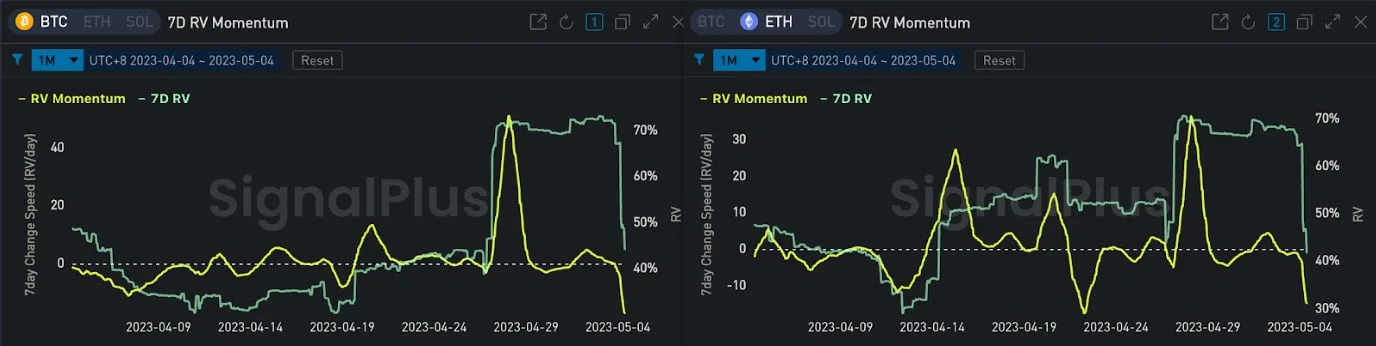 Deribit_Insights - FOMC’s Masterclass Communication - Image (13/13)