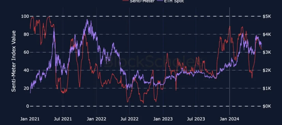 Deribit_Insights - Crypto Derivatives: Analytics Report – Week 26 - Image (4/27)