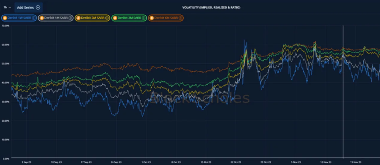 Deribit_Insights - Weekly Commentary: New Year Positioning - Image (3/4)