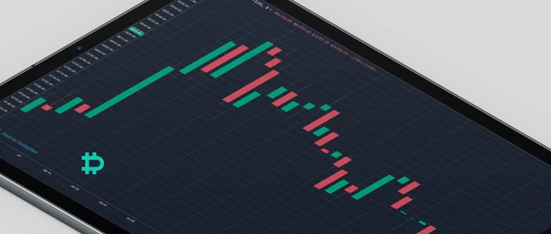 Option Flow – Week 33, 2021