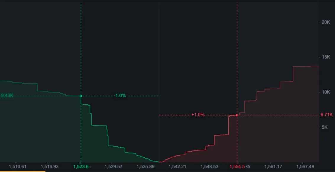 Deribit_Insights - Blofin Hot Pursuit: Gamma Squeeze Again? - Image (5/12)