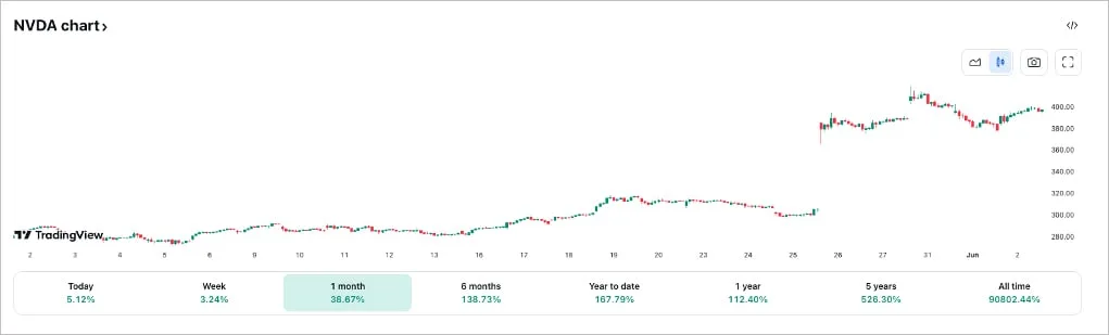 Deribit_Insights - Flow Insights: Drought - Image (6/12)