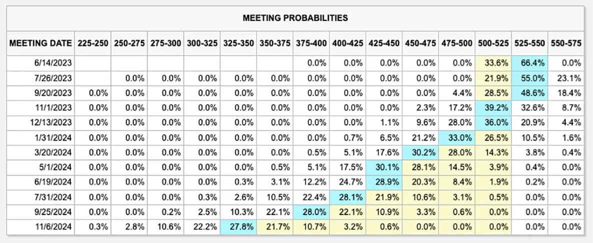 Deribit_Insights - Flow Insights: Pressure - Image (2/12)