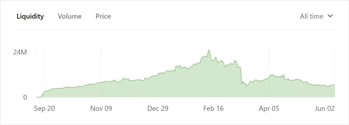 Deribit_Insights - Supercharging Network Effects in Crypto - Image (3/3)
