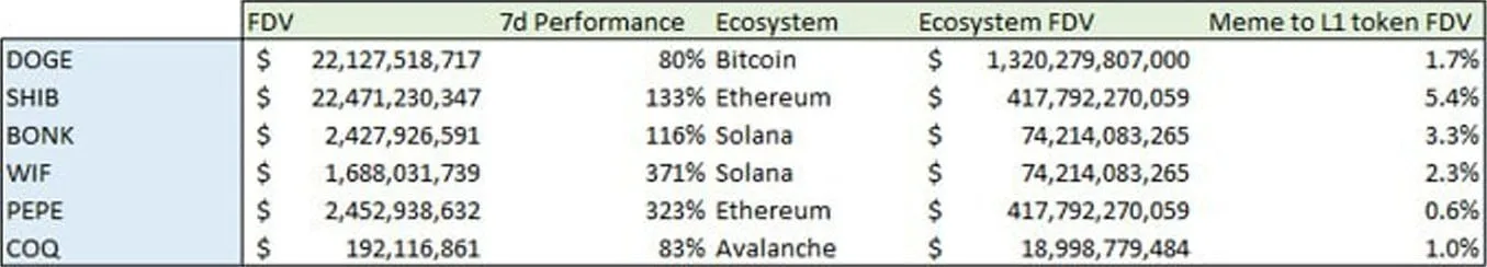 Deribit_Insights - Vol Commentary: All-Time High Within Reach - Image (3/4)