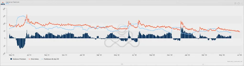 Deribit_Insights - Flow Insights: Drought - Image (10/12)