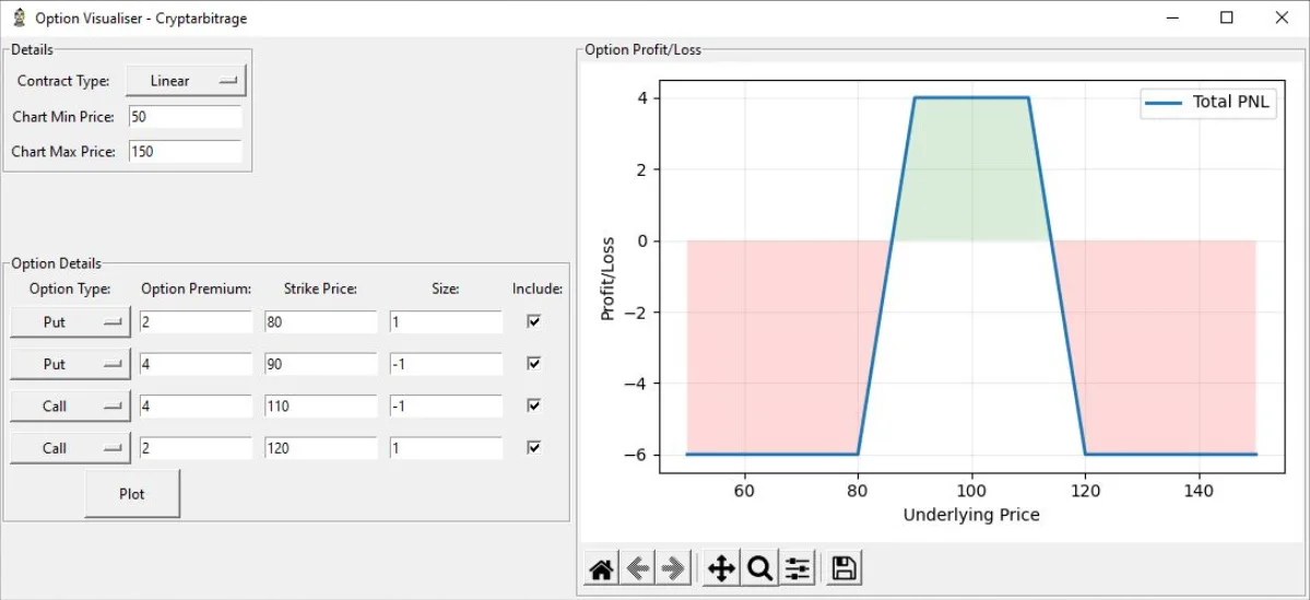 Deribit_Insights - Option Visualiser – Linear + Deribit Inverse Contracts (Python) - Image (1/2)