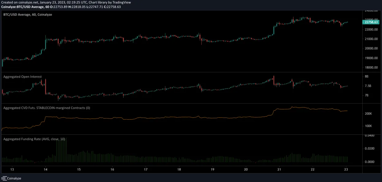 Deribit_Insights - Weekend Wrap: Deja Vu? Another end of week rally - Image (10/11)