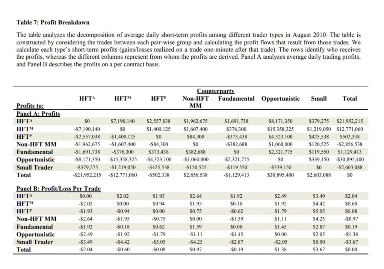 Deribit_Insights - Toxic Flow: Its Sources and Counter-Strategies - Image (1/1)