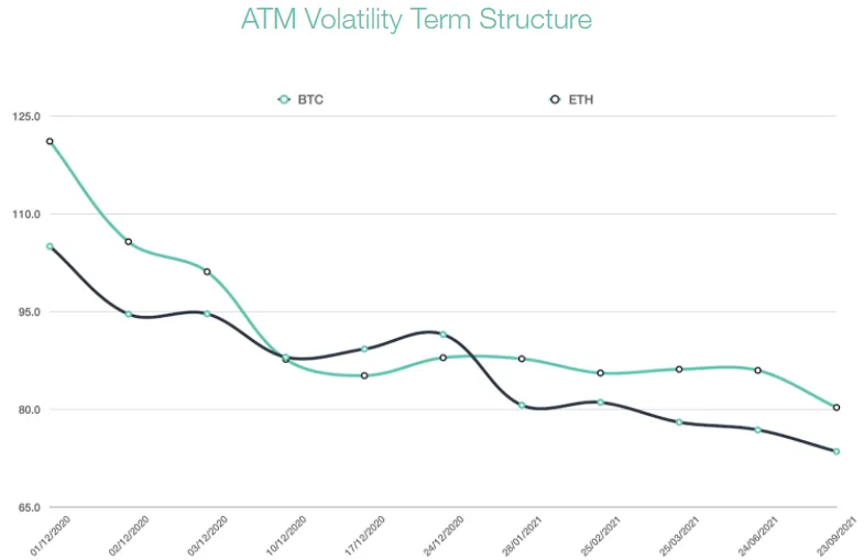 Deribit_Insights - November – ATH for BTC and Deribit - Image (5/5)