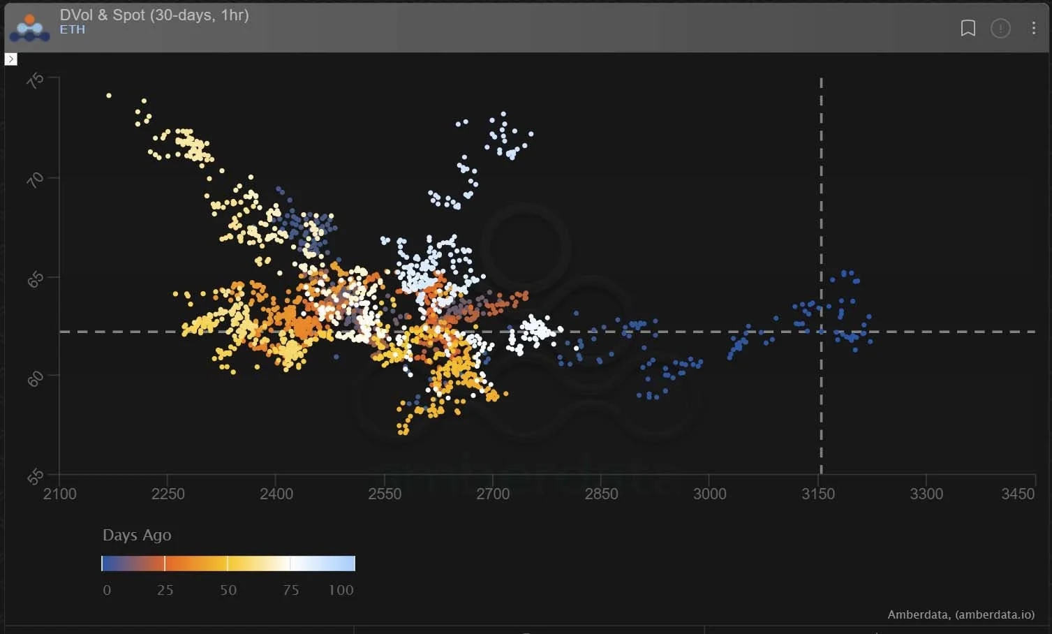 Deribit_Insights - Option Flow: BTC Surge & ETH IV Bounce - Image (3/3)