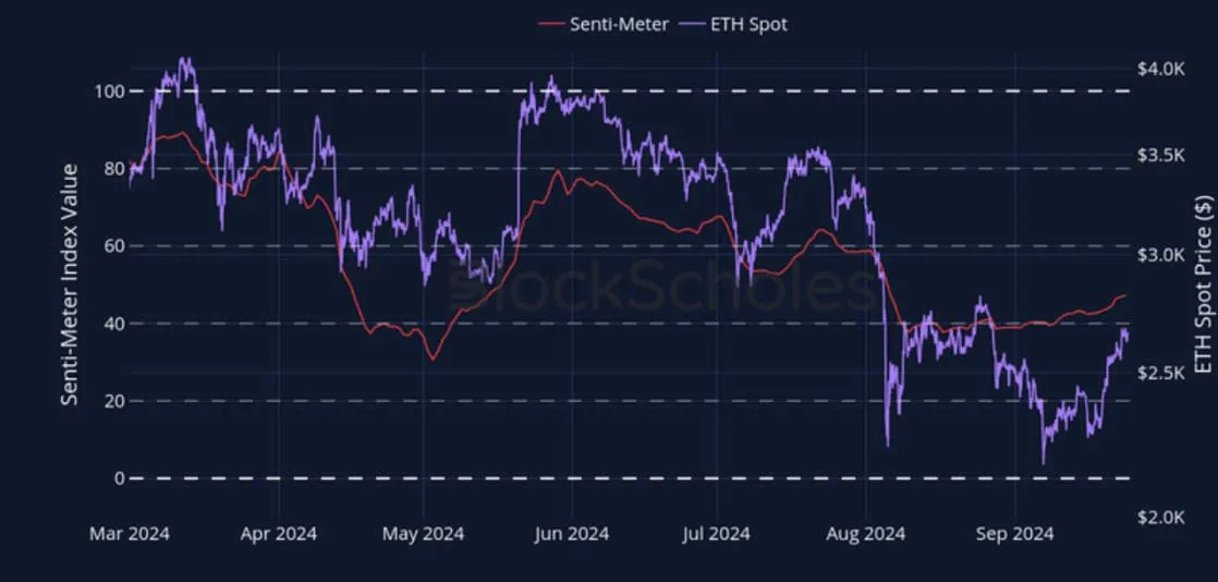Deribit_Insights - Crypto Derivatives: Analytics Report – Week 39 - Image (4/27)