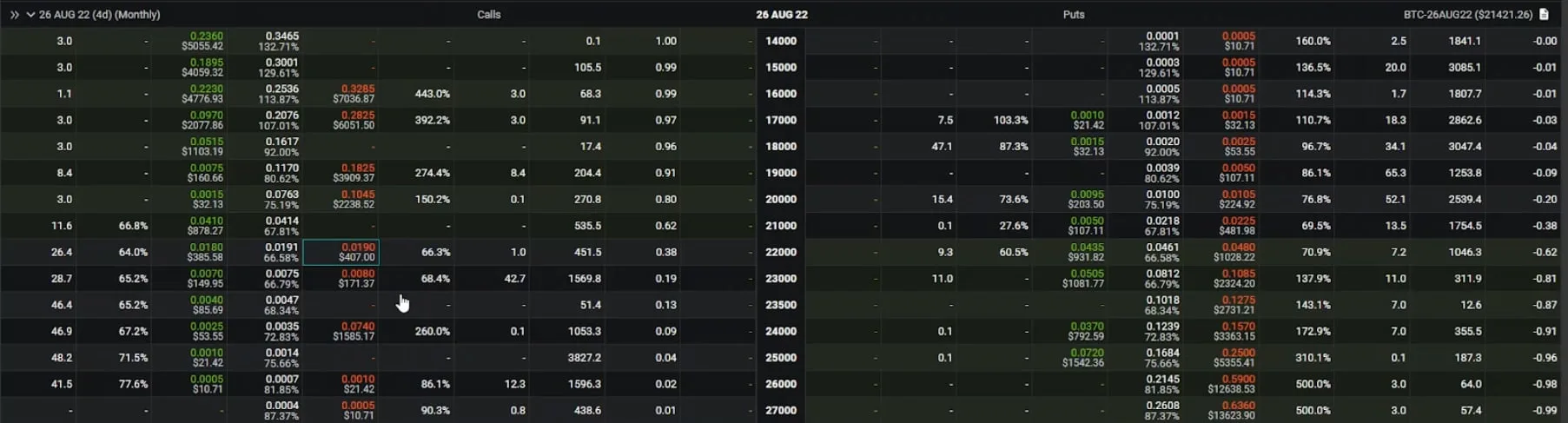 Deribit_Insights - Trading COMBOS on Deribit - Image (8/17)