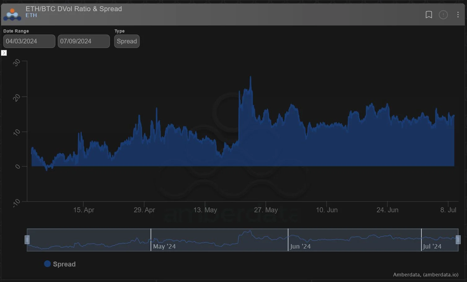 Deribit_Insights - Option Flow: Restructuring - Image (3/3)