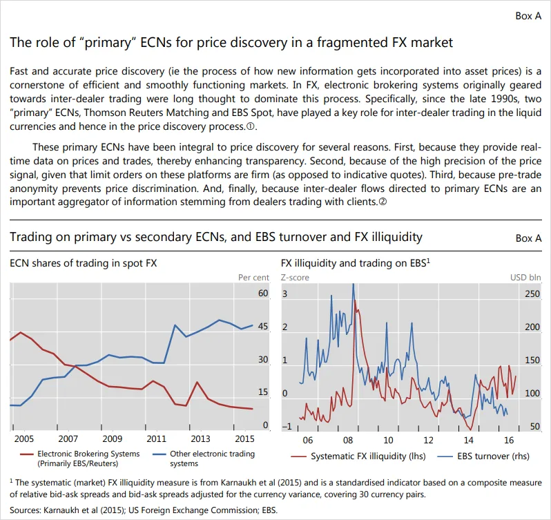 Deribit_Insights - Efficiency, liquidity, and volatility in crypto markets - Image (12/13)