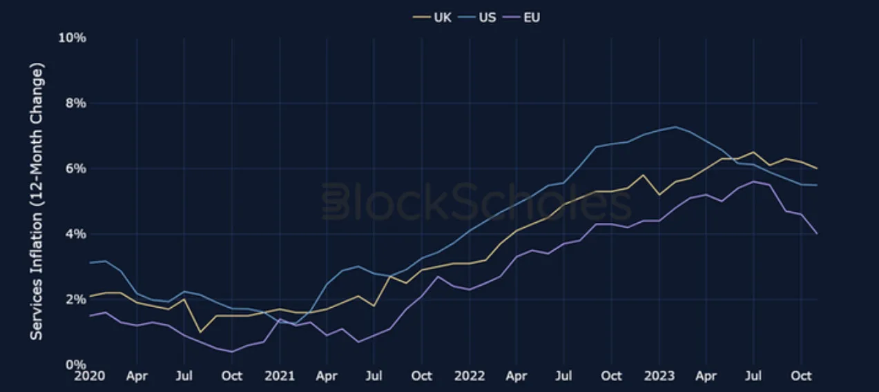 Deribit_Insights - Crypto 2024: The Year of Volatility - Image (8/19)