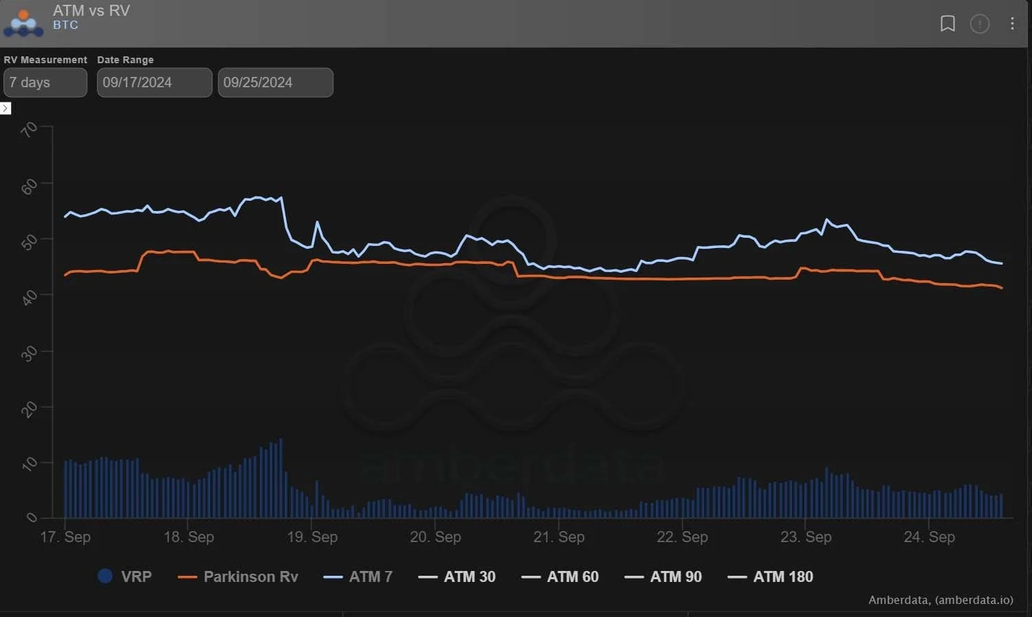 Deribit_Insights - Option Flow: Exhaustion? - Image (3/3)