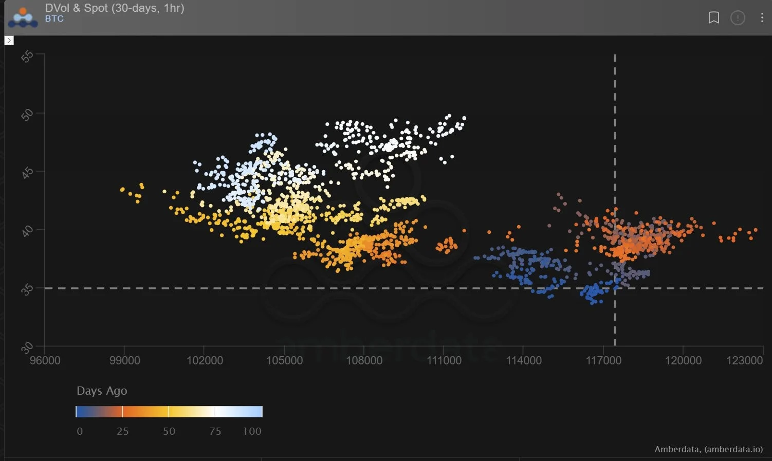 Deribit_Insights - Option Flow: Big Roll, Bigger Target - Image (8/9)