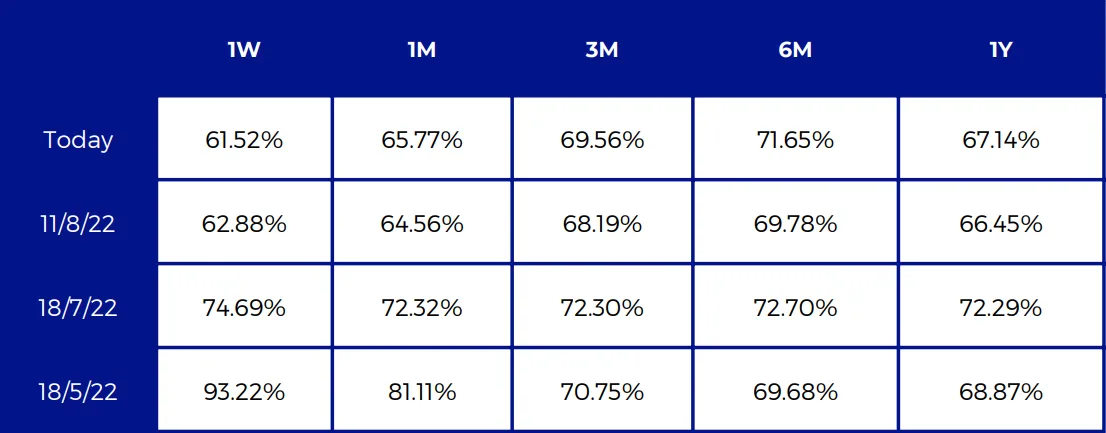 Deribit_Insights - Crypto Derivatives: Analytics Report – Week 33 - Image (6/16)