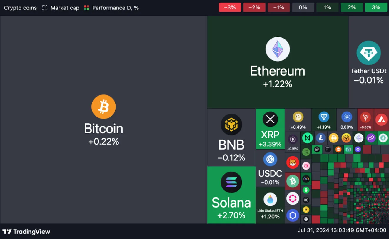 Deribit_Insights - Ethereum’s Comeback: Breaking Barriers & Outperforming Bitcoin - Image (2/3)