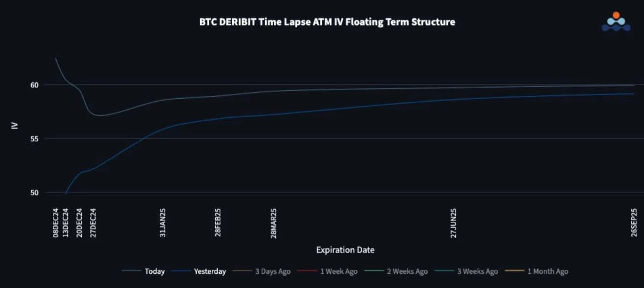 Deribit_Insights - Another Historic Day In Crypto - Image (1/3)