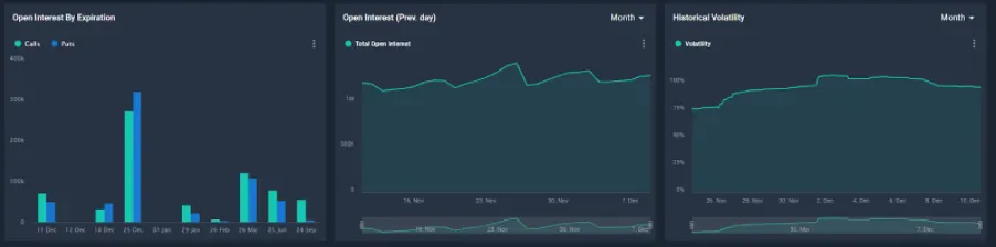 Deribit_Insights - Introduction to Deribit Metrics Page - Image (10/12)